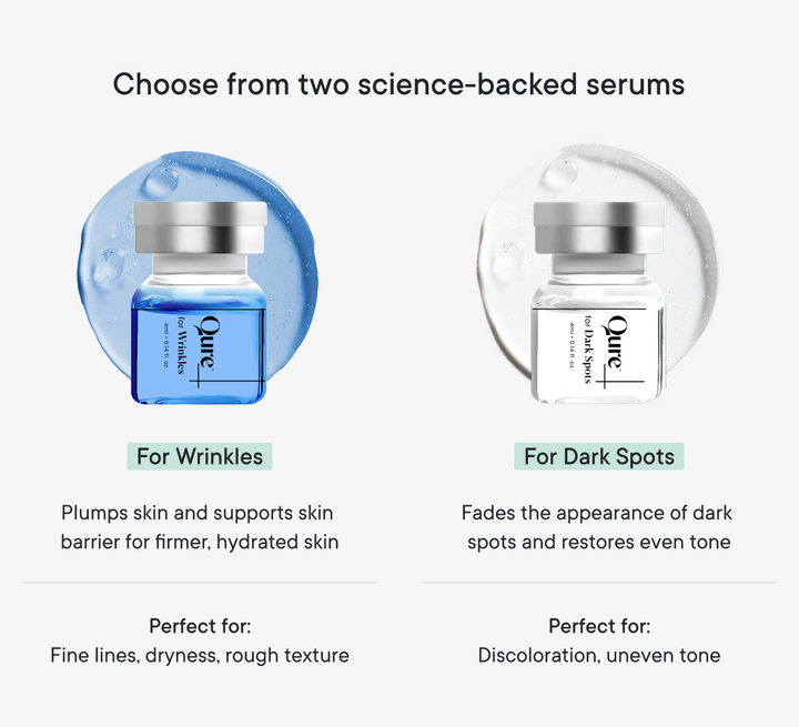 Serum_info_5601ae42-052b-41f7-be02-5eb28741907d.png